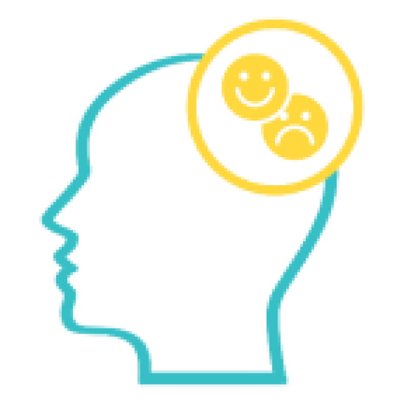 Dialectical Behavioral Therapy
