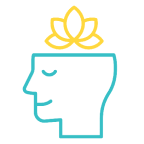 Mindfulness